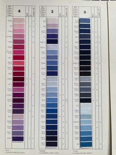 Rasant 120 ..Six(6) 1000 mtr Rolls any colour ...Cotton covered poly core thread - Picture 3 of 5