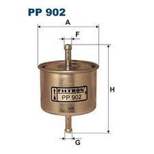 Kraftstofffilter für Nissan 280zx,zxt 300ZX Z32 Terrano 1 WD21 | 110281