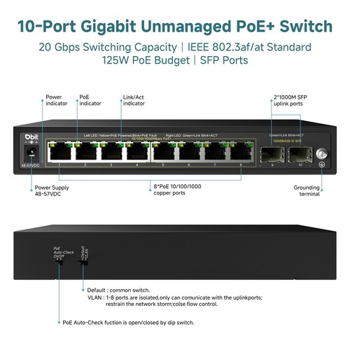 10-Port Gigabit PoE Network Switch with 8 PoE+ Ports with 2 Combo SFP Slots 125W - Picture 4 of 11