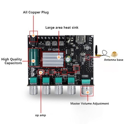 For XINYI Sini Audio 2.1 Channel Power Audio Stereo Amplifier Board XY-S100L