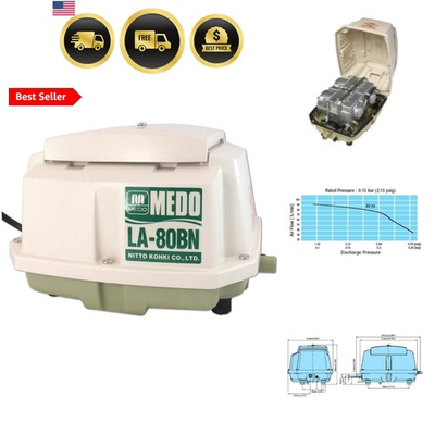 #ad HugeHard LA 80BN Piston Air Pump $587.99