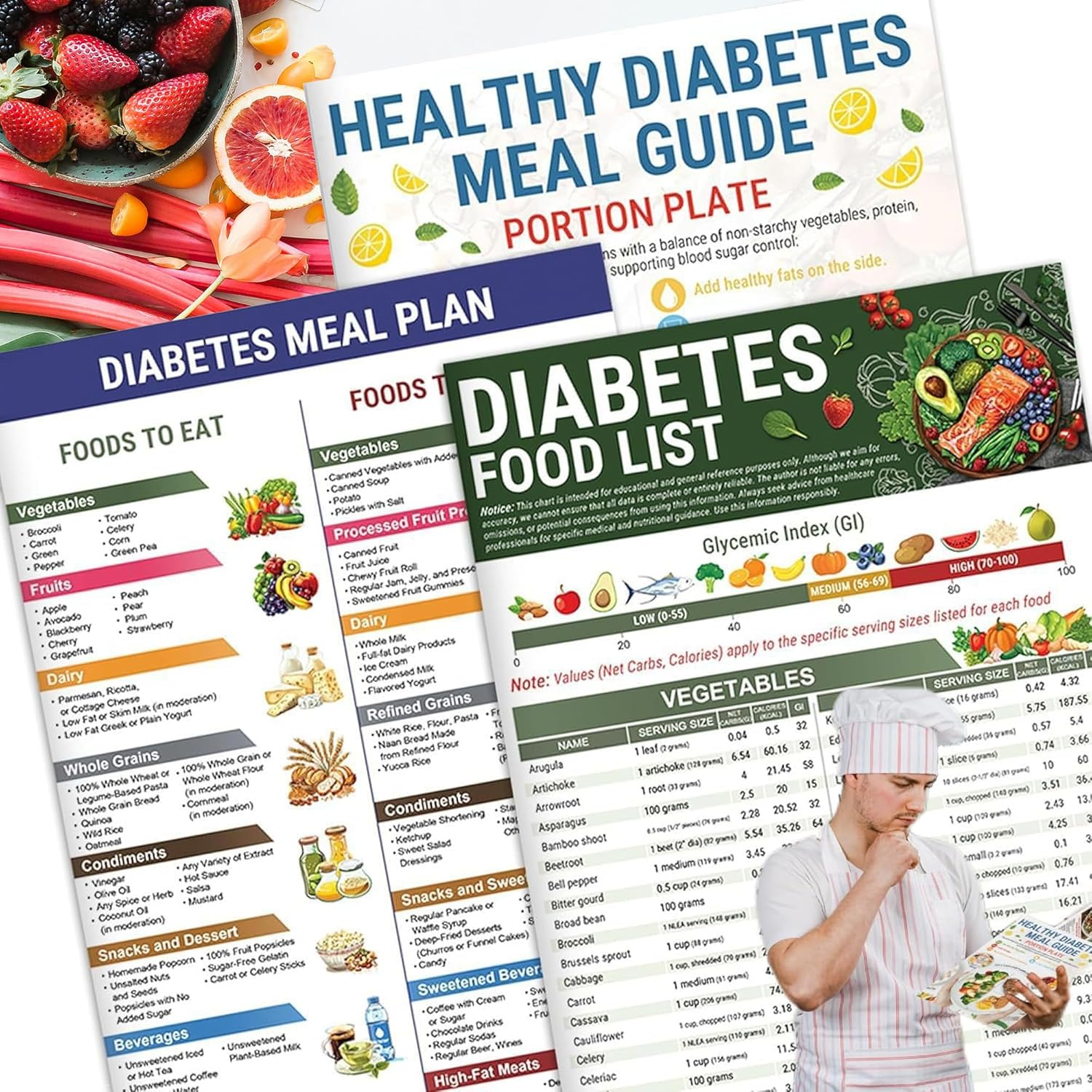 Diabetic Food Chart & Meal Planner, 3 Pieces Laminated Diabetes Food List, Low C