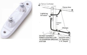 Patriot Electric Fence Charger Lightning Arrestor 814630
