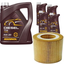 Filtre à huile Chrysler PT CRUISER