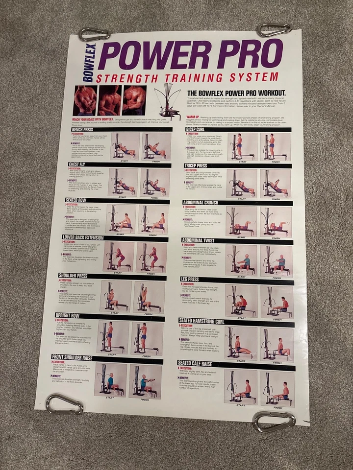 Bowflex Power Pro doppelseitiges Trainingsposter