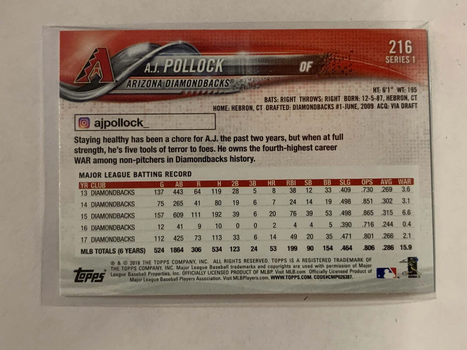 #216 A.J. Pollock Arizona Diamondbacks 2018 Topps Series One  Baseball Card MLB - Image 2 of 2