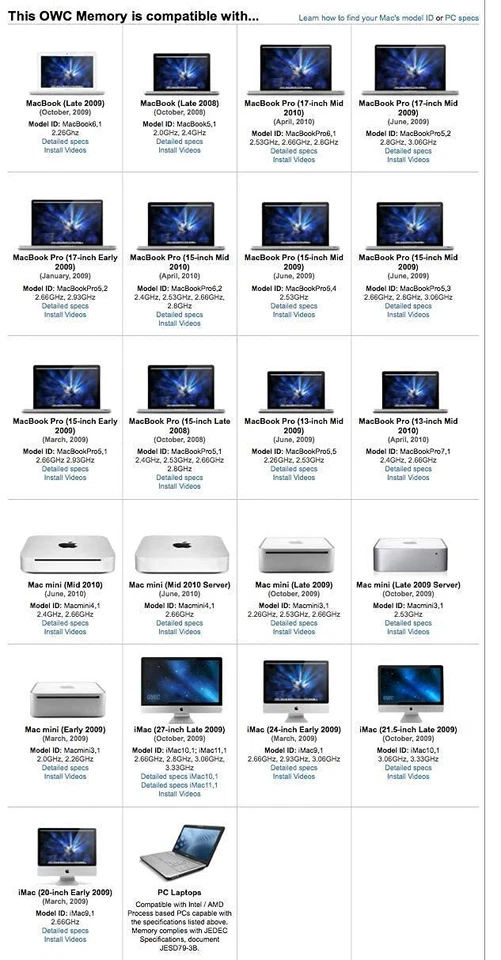 OWC 8GB (2x4GB) PC3-8500 Memory RAM Upgrade for Select Mac Models - Image 3 of 4