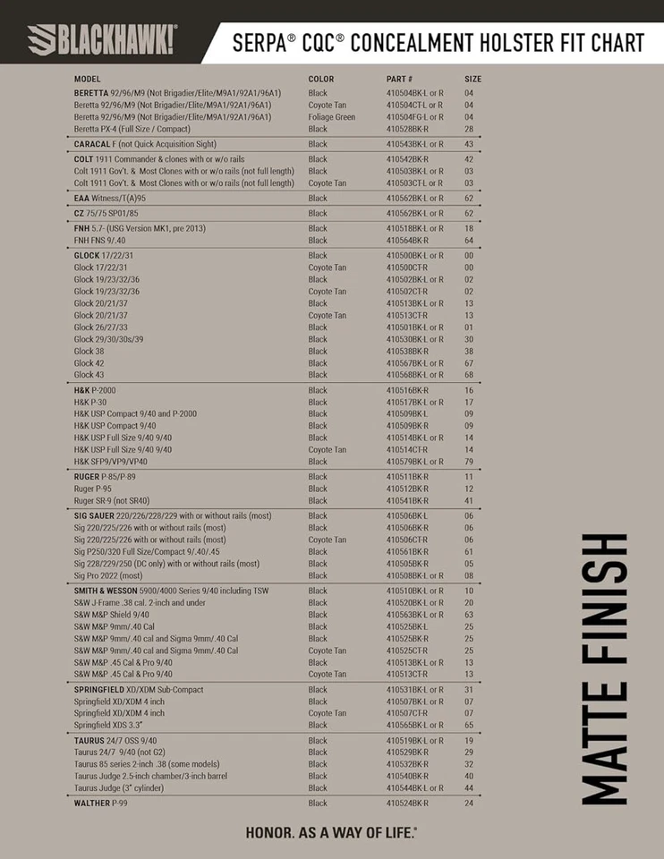 Blackhawk Serpa CQC Taurus PT111 Left Hand Holster, Black - Image 2 of 2