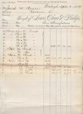 U.S.A. Lewis Oliver & Phillips Pitts 1879 Iron Manufacturers Invoice Ref 37442