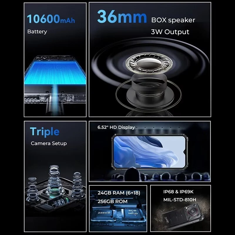 New Global Version Oukitel WP36 Pro Rugged Phone 24GB+256GB 10600mAh 6.52 inch - Image 2 of 4