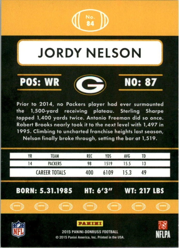 2015 Donruss Red #84 Jordy Nelson - FB - Image 2 of 2