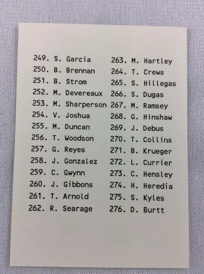 1989 ProCards PCL Baseball Card Team of Albuquerque Dukes (Factory Sealed) - Image 3 of 3