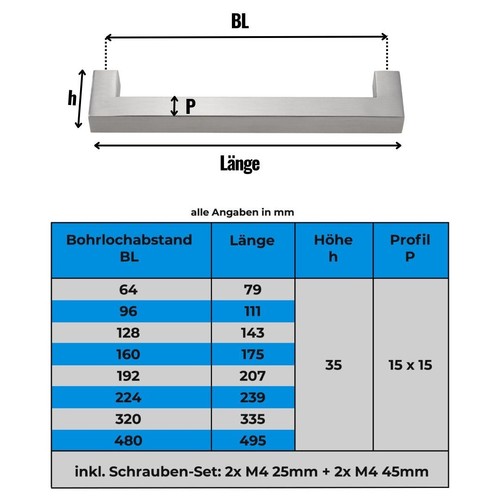 Möbelgriffe EDELSTAHL Stangengriffe Küchengriffe Schrankgriffe Schubladengriff - Bild 5 von 27