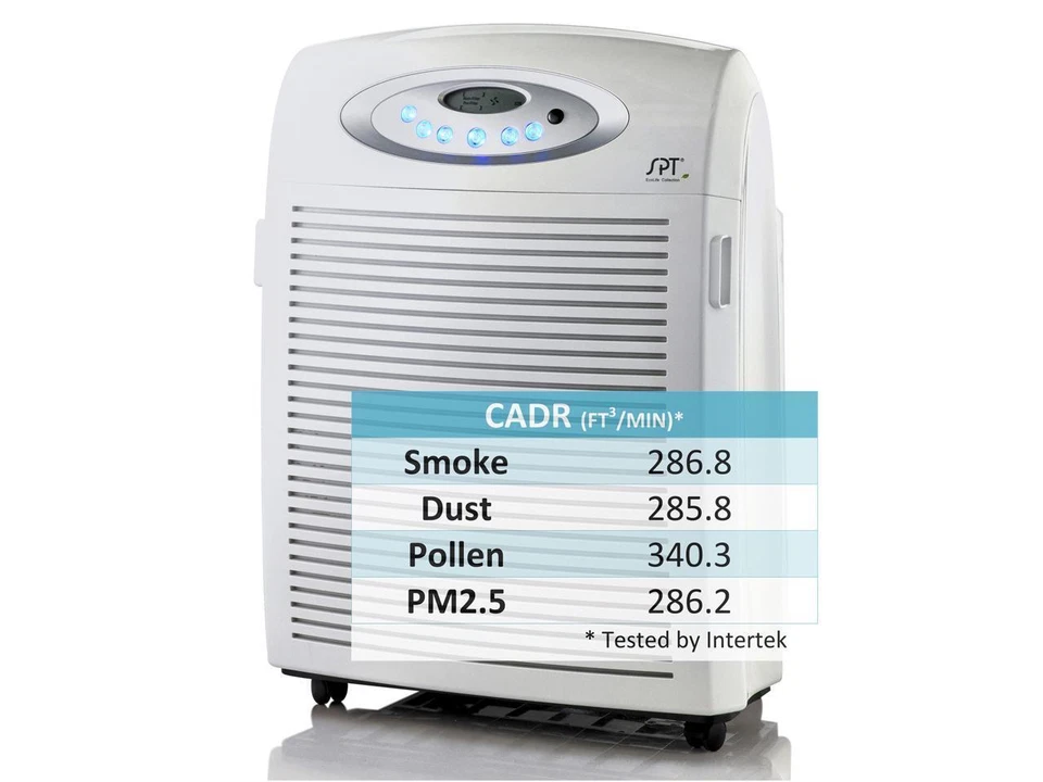 Sunpentown DC-Motor Air Cleaner with Plasma, HEPA & VOC AC-9966 - Image 3 of 4