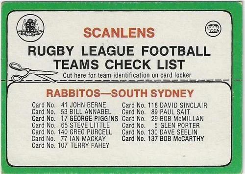 1978 Nrl Rugby League Scanlens Checklist - SYDNEY RABBITOS