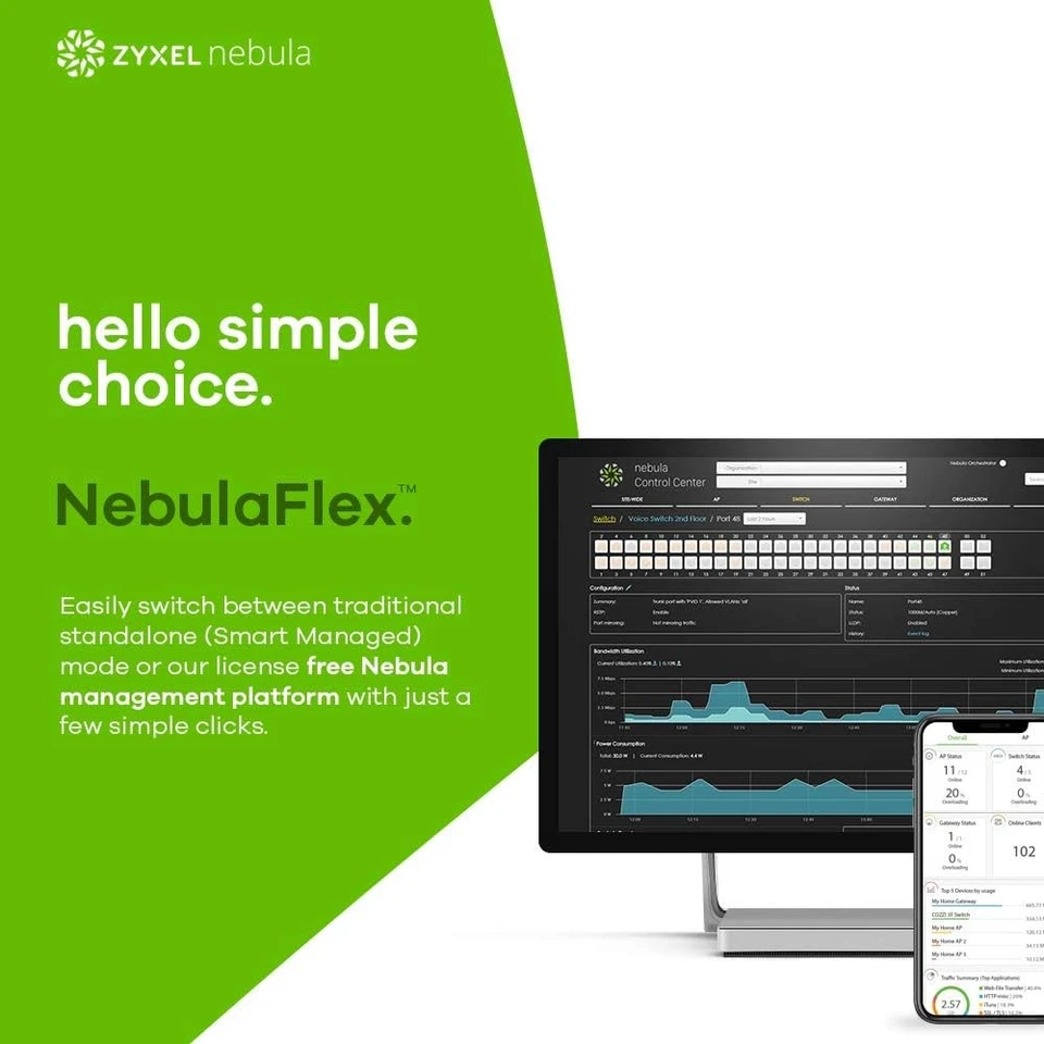 Zyxel Nebula Gigabit Ethernet Smart-Managed PoE+ Switch mit 48 Ports   einem Bud - Image 2 of 4