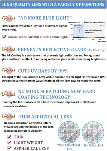 LQP Blue Light Blocking Computer Reading Glasses - High Quality, Japanese made - Picture 11 of 11