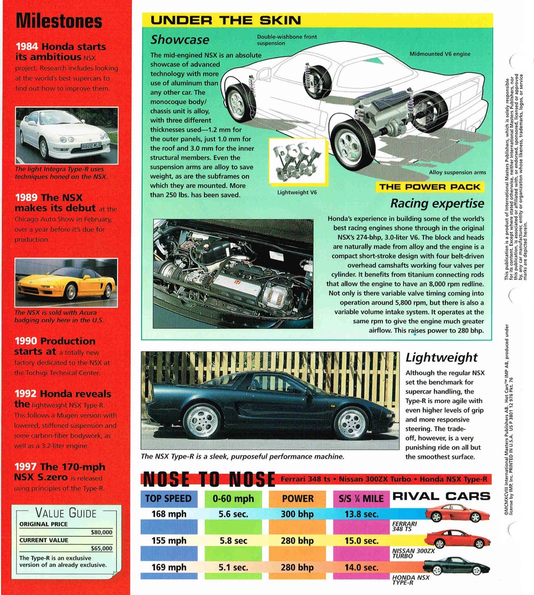 Honda NSX Type R IMP Brochure: 1992,1993,1994 | eBay