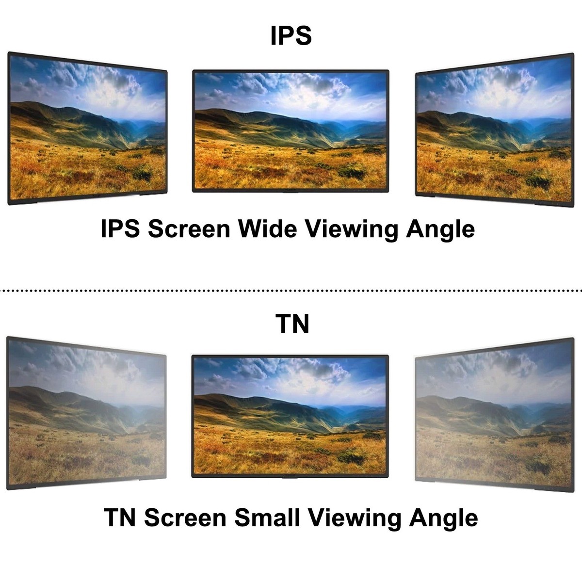 Fits For HP PAVILION 15S-FQ1002NA 15.6" LED LCD Screen Display - Foto 7