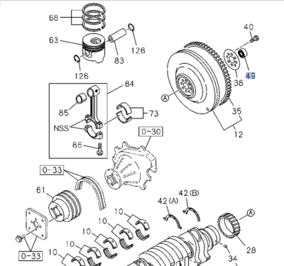 Bearing Pilot For Isuzu NPR NRR NPR-HD NQR 4HK1 5.2L 4HE1 4.8L