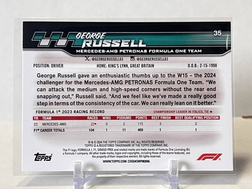 2024 Topps Paddock Pass Formula 1 - George Russell #35 Red - Bild 2 von 2