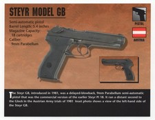Steyr Model GB Pistol Atlas Classic Firearms Card