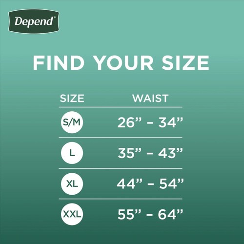Depend Protection Incontinence Underwear for Men, Adult Diapers, S/M, 44 Count - Picture 2 of 9