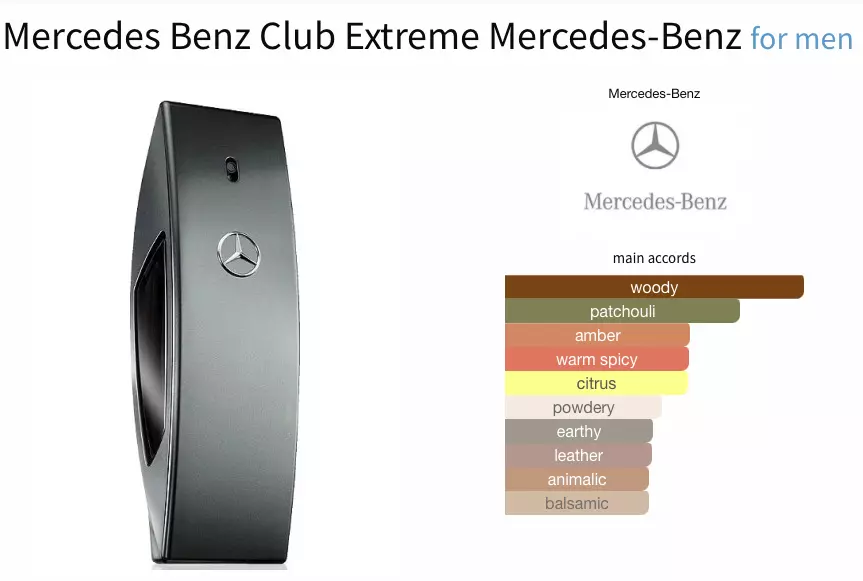 Mercedes Benz Club Extreme Mercedes-Benz cologne - a fragrance for