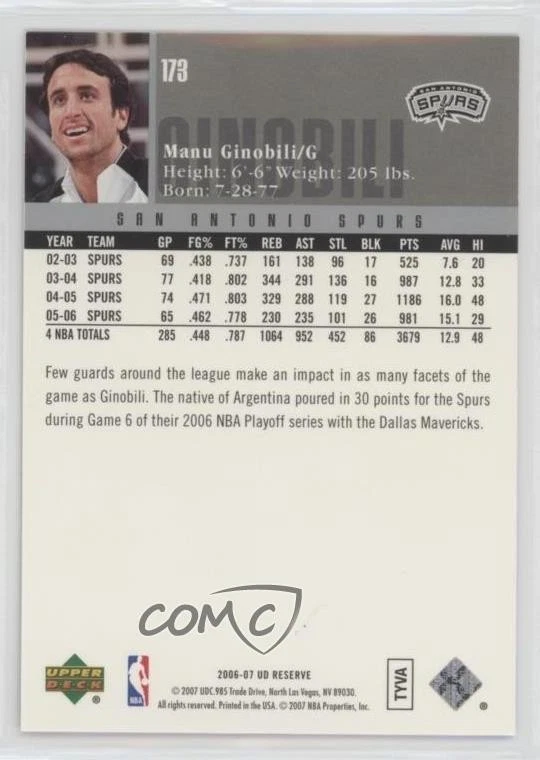 2006-07 UD Reserve Manu Ginobili #173 HOF - Image 2 of 2