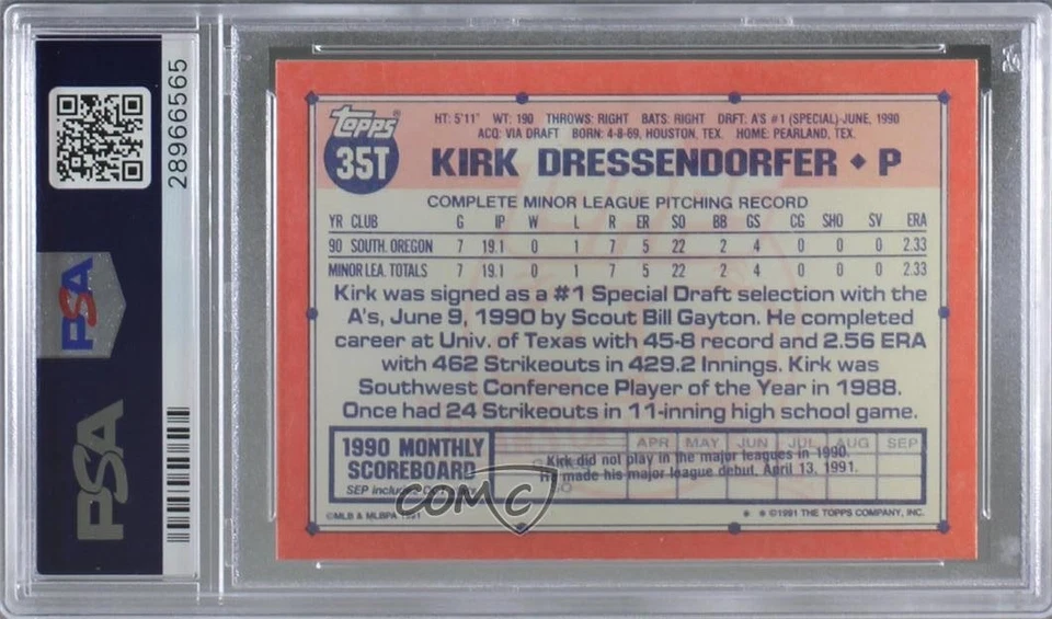 1991 Topps Traded Kirk Dressendorfer #35T PSA 8 Rookie RC - Image 2 of 2