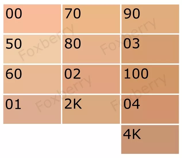 DERMACOL 24H CONTROL MAKE UP FOUNDATION LONG LASTING Q10 30ML MAKEUP - Image 2 of 3