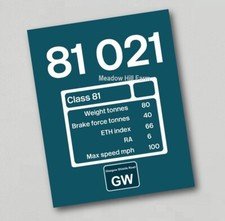 British Rail Class 81 Locomotive Fridge Magnet 81021 Cab side number