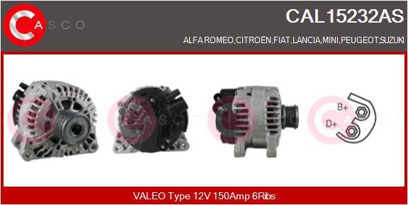 Casco Lichtmaschine Generator 150A 12V FüR CitroëN Berlingo 2.0 Hdi 90 2.2-image
