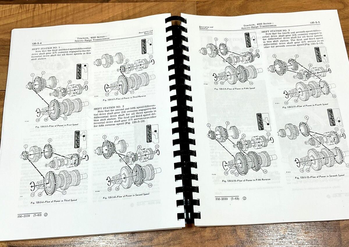 Service Manual fits John Deere 4010 4020 Tractor Technical Repair
