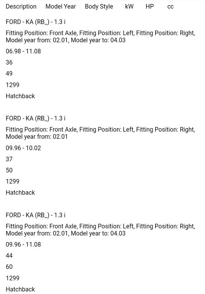Ford KA Front Flexible Brake Hose Unipart GBH3222 - Image 3 of 4