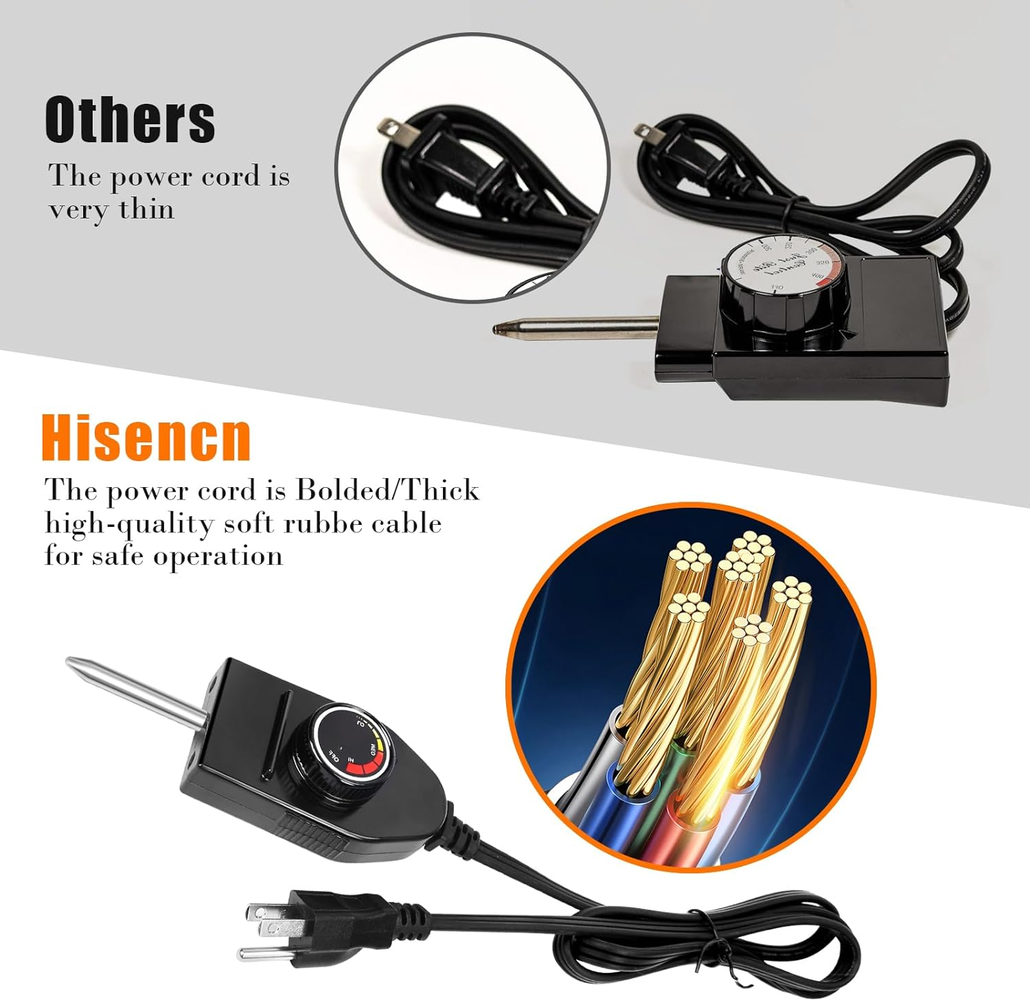 Universal Electric Smoker Heating Element for Masterbuilt Smoker with