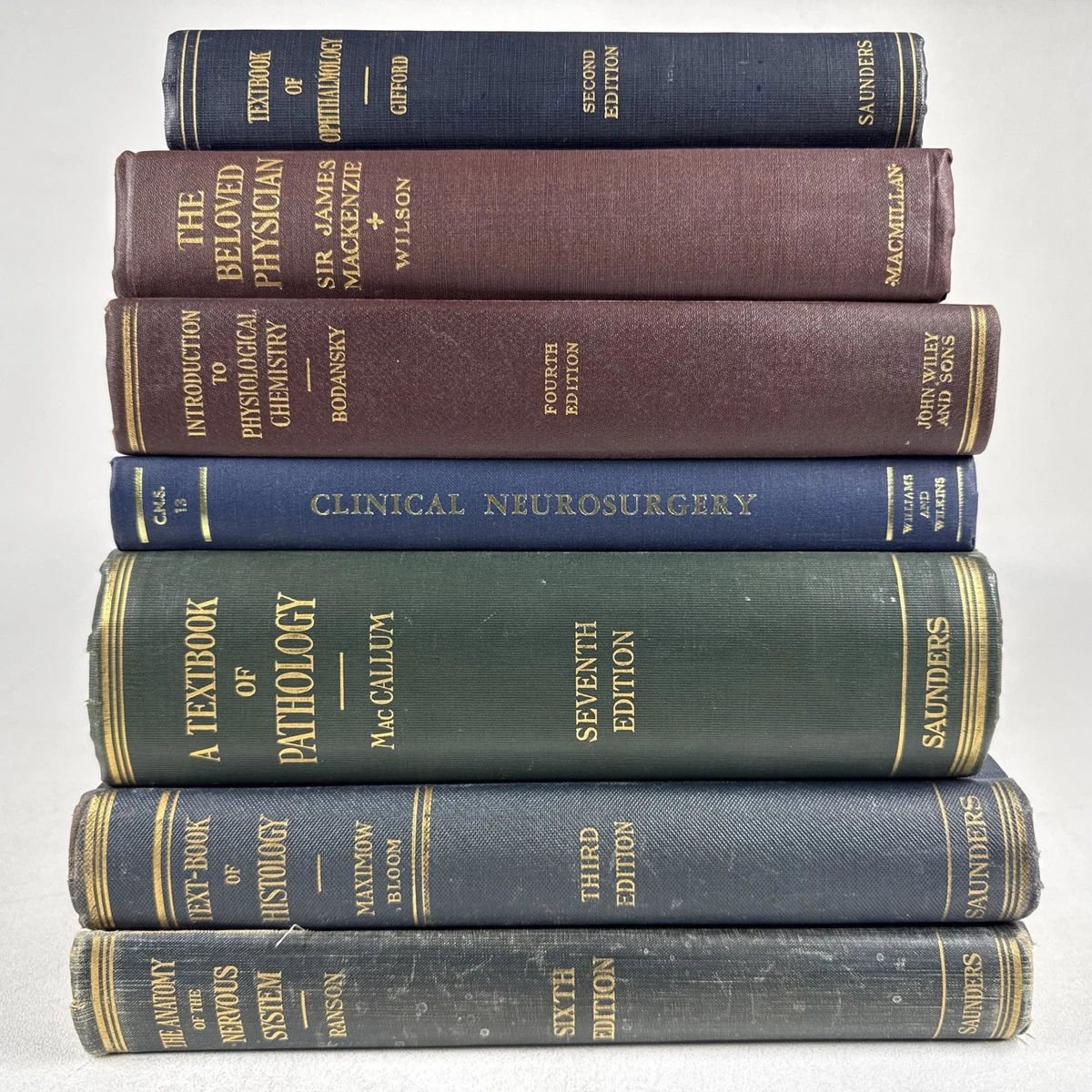 Vintage Medical Books for sale - eBay