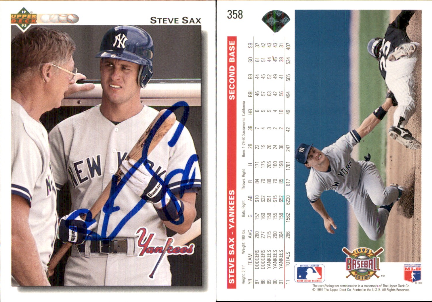 Steve Sax Signed 1992 Upper Deck #358 Card Yankees Auto AU Autograph Den