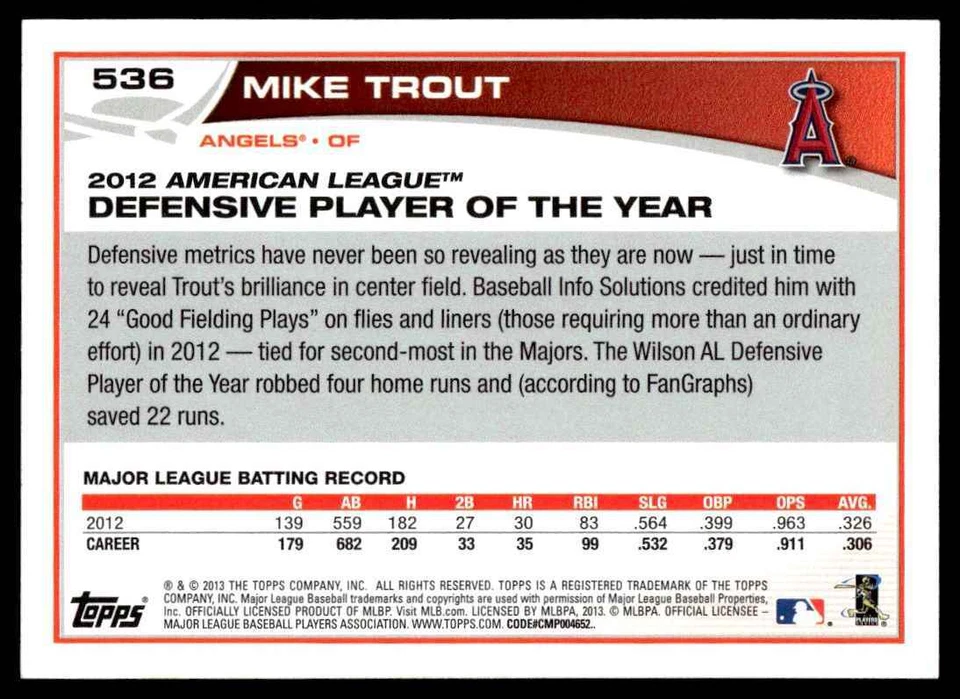2013 Topps Mike Trout Los Angeles Angels #536 R14 - Image 2 of 2