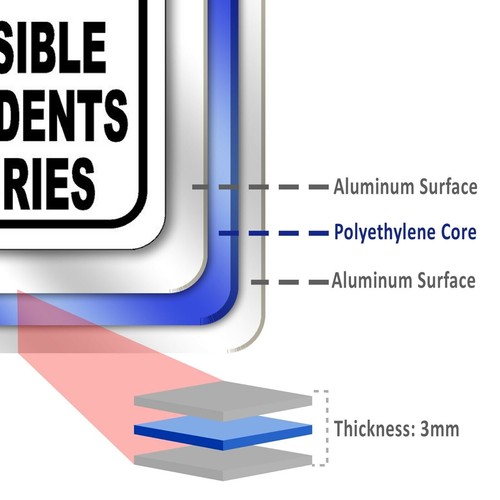 Notice Not Responsible for Accidents Or Injuries Aluminum Composite Sign - Picture 8 of 10