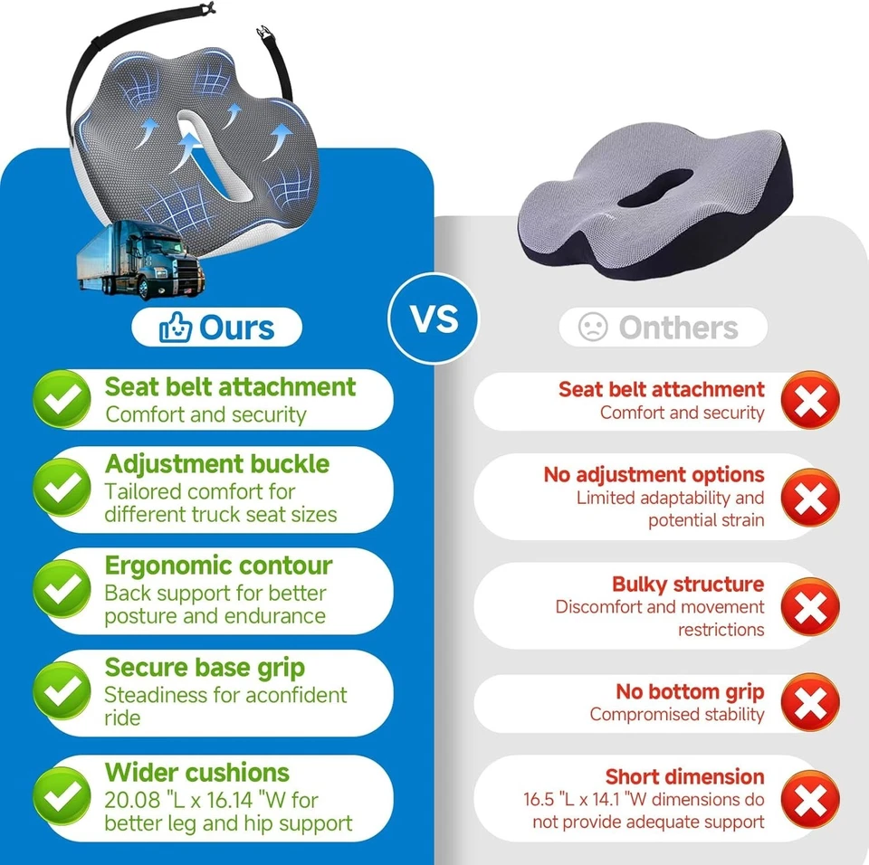 Luxury X-Large Seat Cushion for Truck Drivers – Enhanced Comfort & Pain Relief Foto 4 de 4