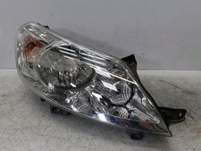 Feu avant (phare) Fiat SCUDO