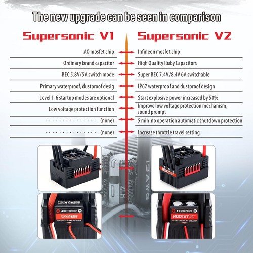 Surpass Hobby Rocket RC Waterproof Supersonic Brushless ESC 60A with Plug for... - Picture 5 of 7