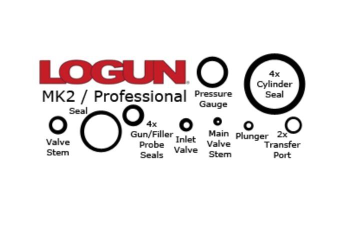 O Ring Seal Kit for Logun MK1 & MK2 Pro Professional Ref: Max 74% OFF Sales