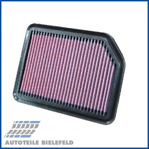 K&N KA-1093 Motorrad Luftfilter – Waschbar, Wiederverwendbar, Lebenslang Haltbar