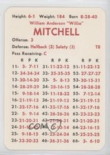 1971 APBA Football 1970 Season Willie Mitchell 0q3