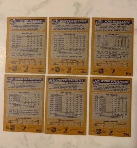 1988-89 TOPPS HOCKEY Singles, RCs - Complete Your Set - You Pick - FREE S/H - Image 4 of 4