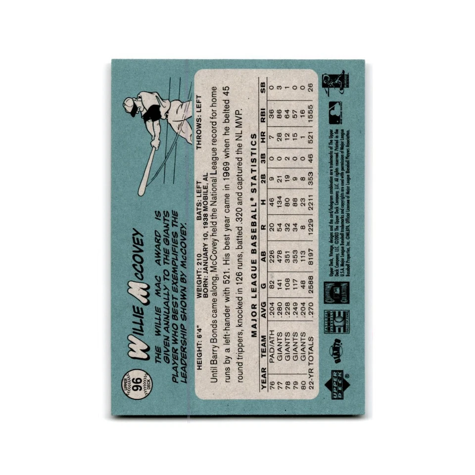 2003 Upper Deck Vintage Willie McCovey Giants #96 - Image 2 of 3