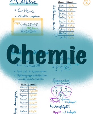 Lernzettel gymnasiale Oberstufe/ Abi Chemie