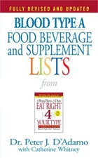 Blood Type "A" Food, Beverage and Supplemental Lists (Paperback or Softback)